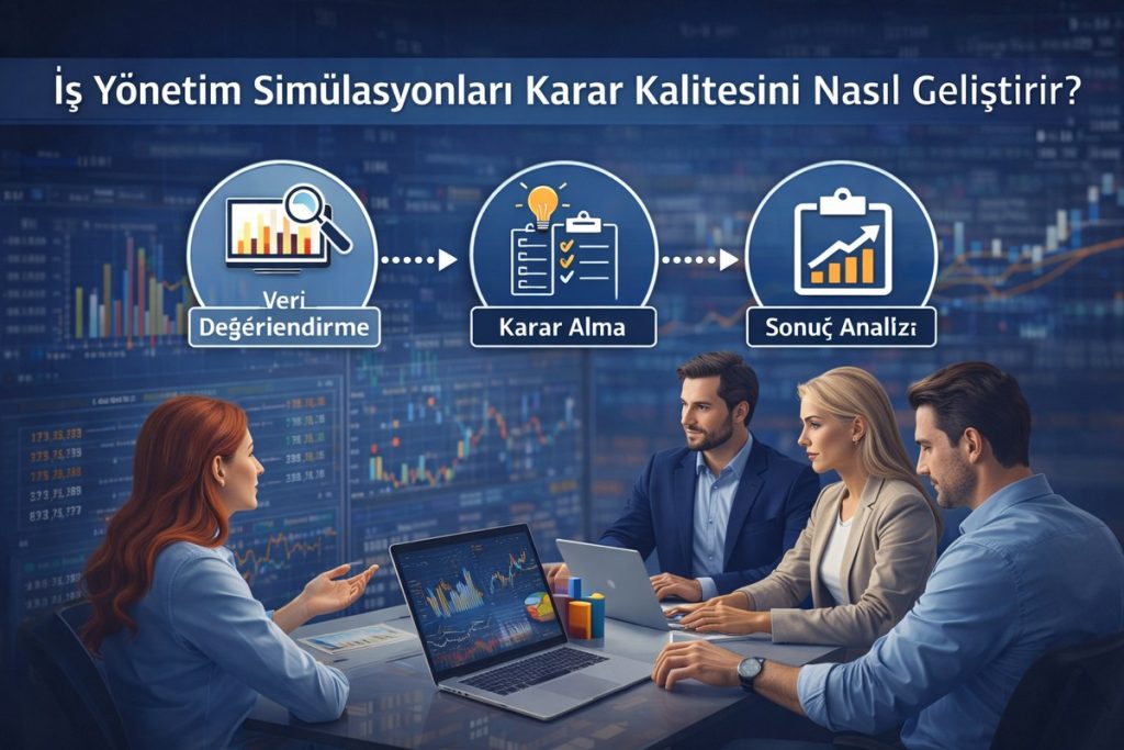 karar kalitesi analiz karar sonuç