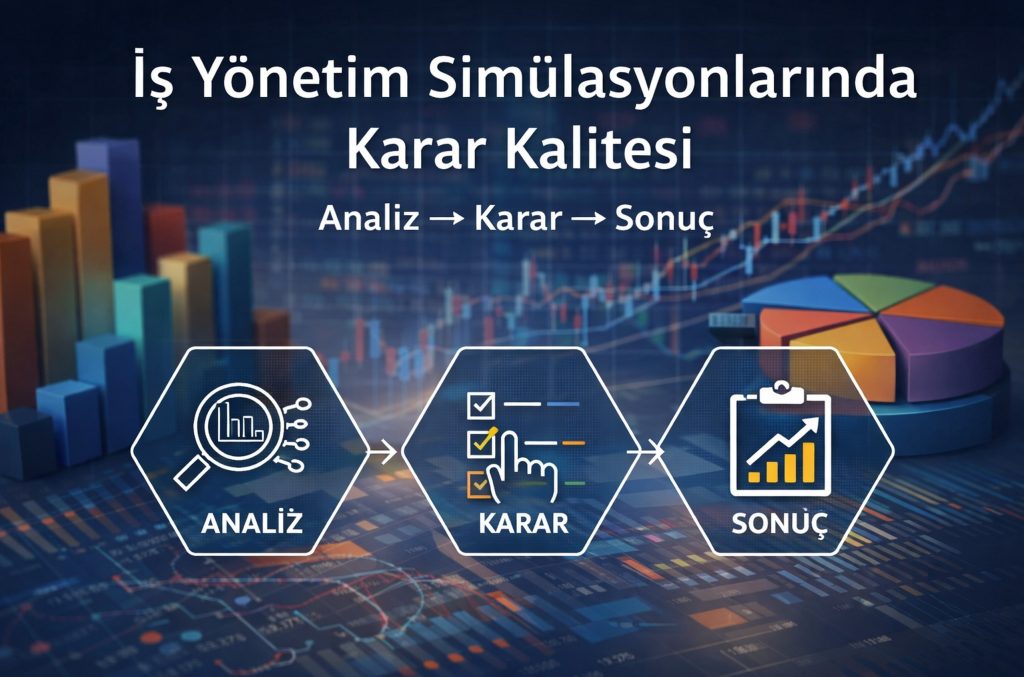 iş yönetim simülasyonlarında karar kalitesi