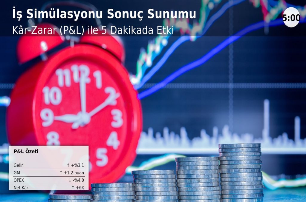 iş simülasyonu sonuç sunumu