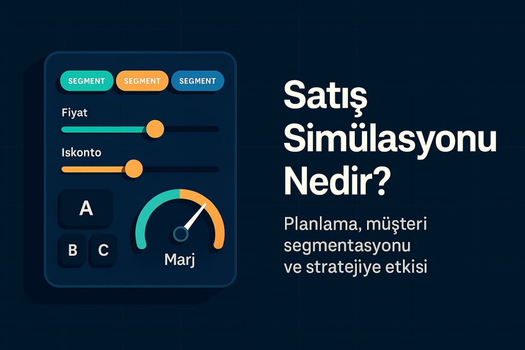Satış simülasyonu kapak görseli: performans panosu, müşteri segmentasyonu ve marj odaklı satış planlaması